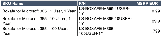 Imagen - QNAP Tech Day 2024: as&iacute; se plantea el presente y futuro de los NAS