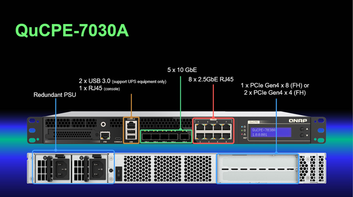 Imagen - QNAP Tech Day 2024: as&iacute; se plantea el presente y futuro de los NAS