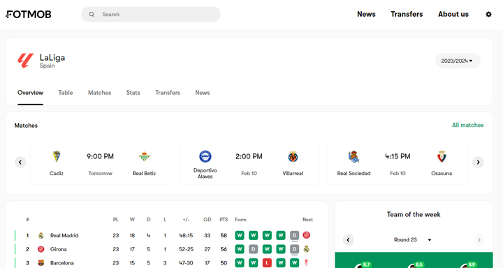 Imagen - 7 alternativas a Mis marcadores para seguir el fútbol