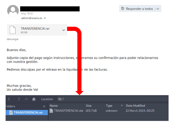 Imagen - Crecen los hackeos a empresas: cuidado con los emails reclamando pagos retrasados