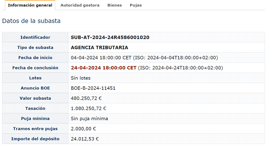 Imagen - Cómo usar el portal de subastas online del BOE