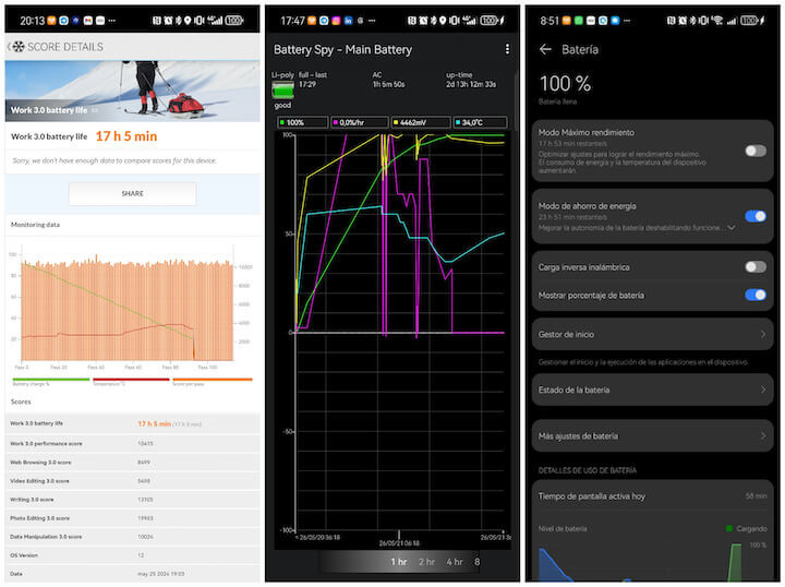 Imagen - Huawei Pura 70 Ultra, análisis con opinión y ficha técnica