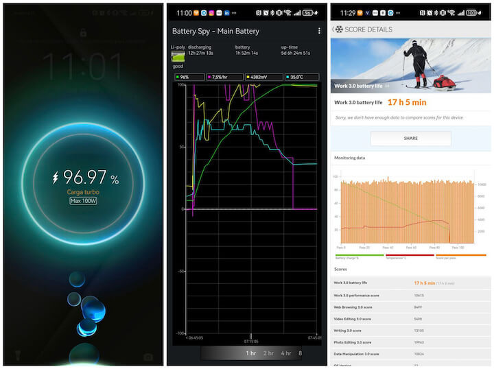 Imagen - Huawei Pura 70 Ultra, análisis con opinión y ficha técnica