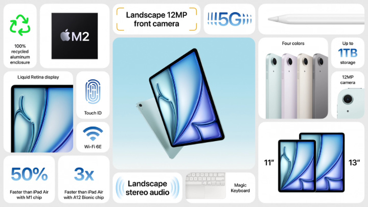 Imagen - iPad Air 2024: ficha técnica, novedades y precios