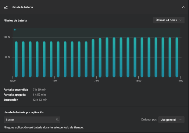 Imagen - 18 funciones para exprimir Windows 11