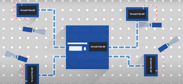 Imagen - QNAP QVR Recording Vault: solución para copias de seguridad de cámaras de videovigilancia