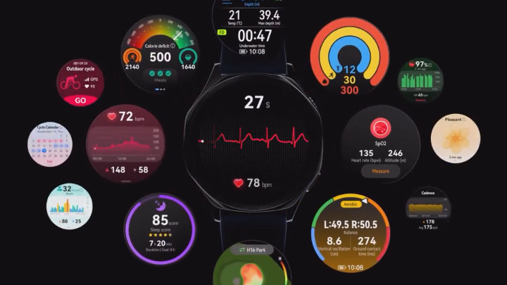 Imagen - Huawei TruSense: así es el nuevo sensor para wearables
