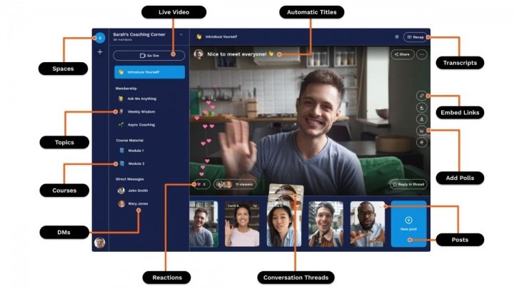 Imagen - 18 webs para crear comunidades online