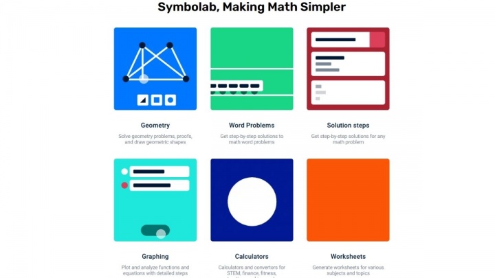 Imagen - 6 webs para resolver problemas matemáticos paso a paso