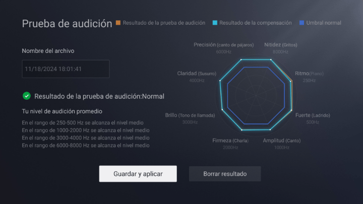 Imagen - TCL C765, análisis con opinión y precio