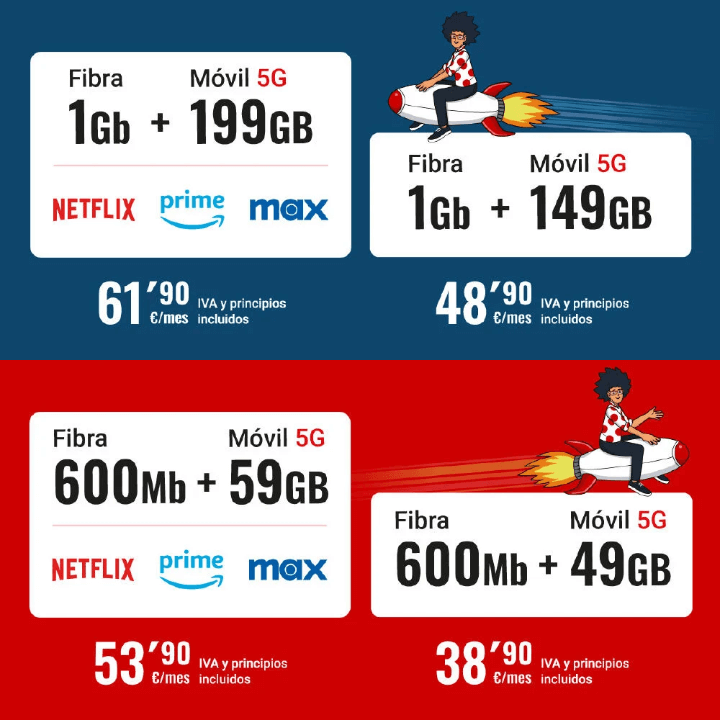 Imagen - Pepephone mejora su fibra: hasta 1 Gbps de velocidad por el mismo precio