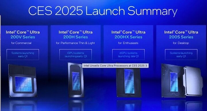 Imagen - Resumen del CES 2025: tendencias, productos y empresas