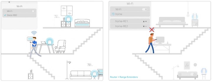Imagen - WiFi Mesh ofrece Internet en todo tu hogar, y la gama TP-Link Deco lo pone f&aacute;cil