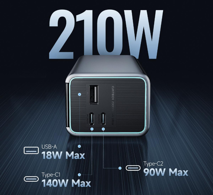 Imagen - Cuktech 15 Ultra Power Bank es una enorme batería externa para cargar móviles y portátiles