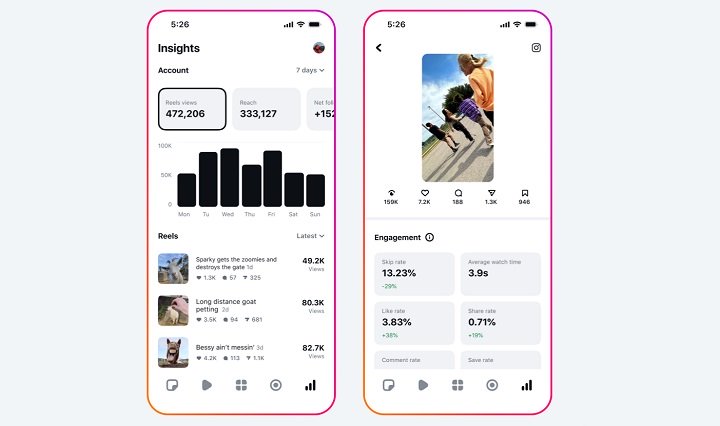 Imagen - Instagram lanza Edits y así pretende rivalizar con CapCut de TikTok