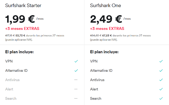 Imagen - ¿Cansado de los bloqueos de webs? Esta herramienta los soluciona, y mejora tu privacidad