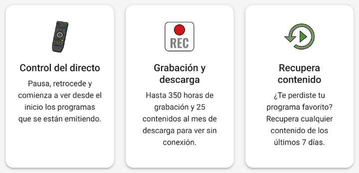 Imagen - Así funciona el deco 4K de PepeTV en Pepephone: prestaciones y canales incluidos