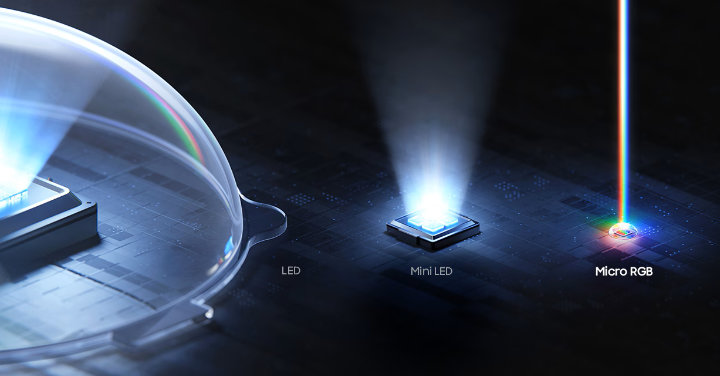 Imagen - Así es el primer televisor Micro RGB de Samsung: una nueva tecnología de imagen
