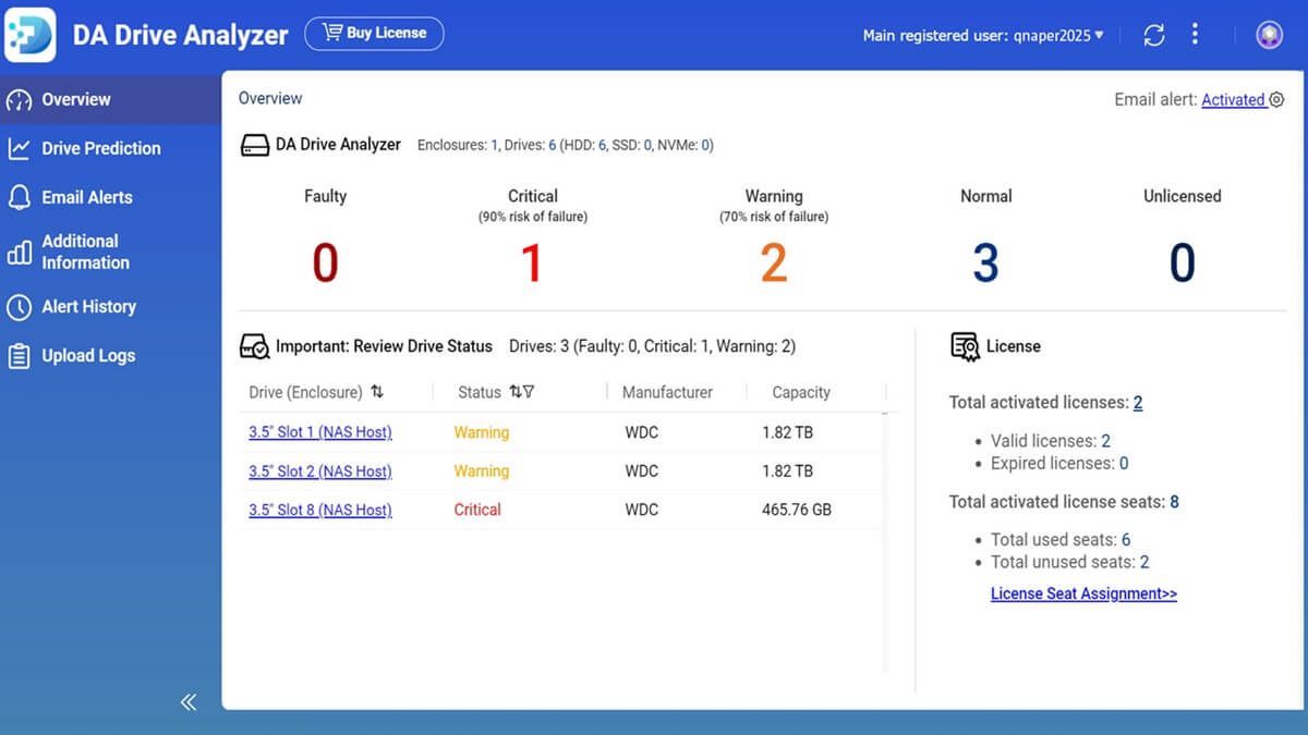 Imagen - QNAP DA Drive Analyzer: mejora la predicción de fallos en discos mediante IA