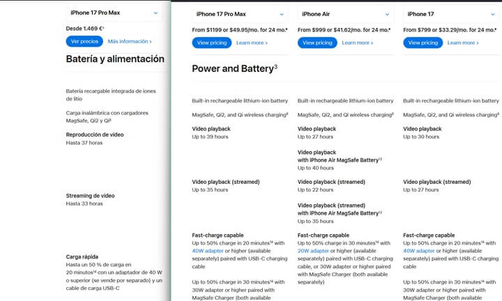 Imagen - Estás engañado con la batería del iPhone 17: dura menos en nuestro país por esta razón