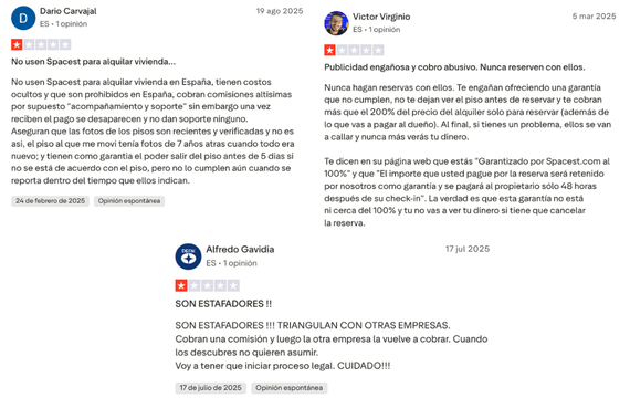 Imagen - Spacest.com: así he perdido dinero con esta plataforma inmobiliaria
