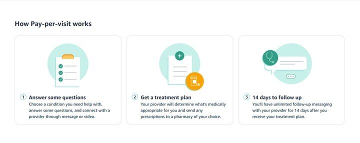 Imagen - Amazon One Medical: el servicio de telemedicina a través de videollamada