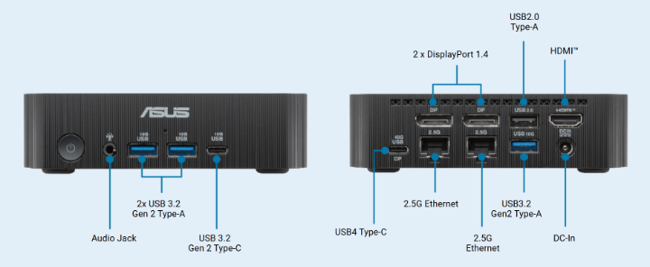 Imagen - Asus ExpertCenter PN54-S1: el Mini PC profesional perfecto para oficinas y pymes