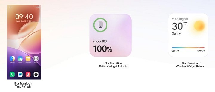 Imagen - Vivo incluirá OriginOS en todos sus móviles: así es esta actualización a Android 16