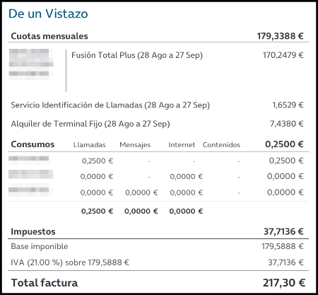 Imagen - Mi madre me ha pedido ayuda con la factura de Movistar: los precios son demasiado altos