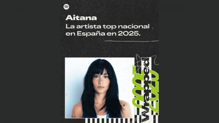 Imagen - Spotify: top canciones, artistas y pódcasts más escuchados en 2025
