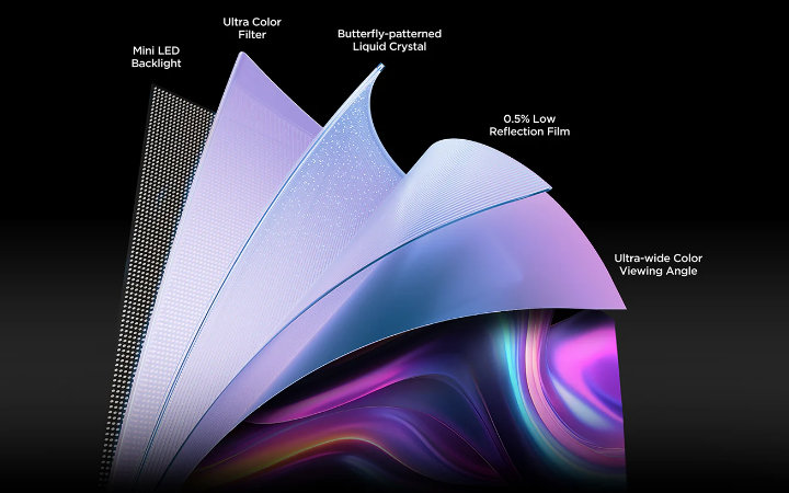 Imagen - Micro RGB vs SQD-Mini LED: caracter&iacute;sticas, diferencias y ventajas en TVs