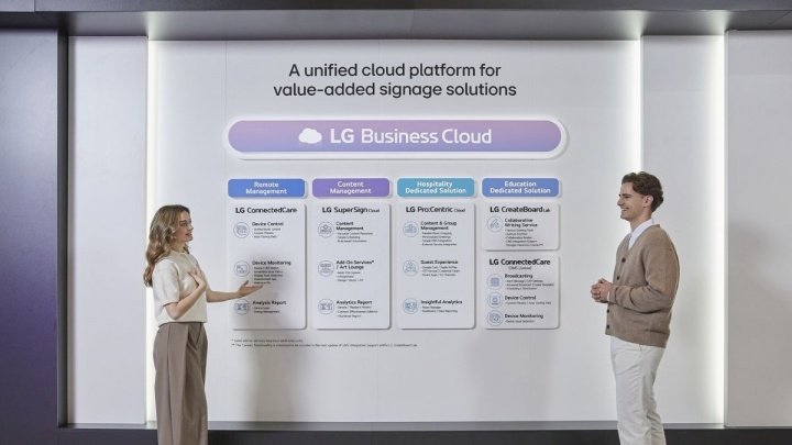 Imagen - Pantallas LG para B2B: novedades y modelos de negocio en 2026