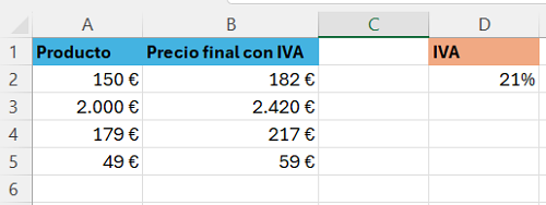Imagen - As&iacute; puedes usar las referencias absolutas en Excel para evitar comportamientos indeseados