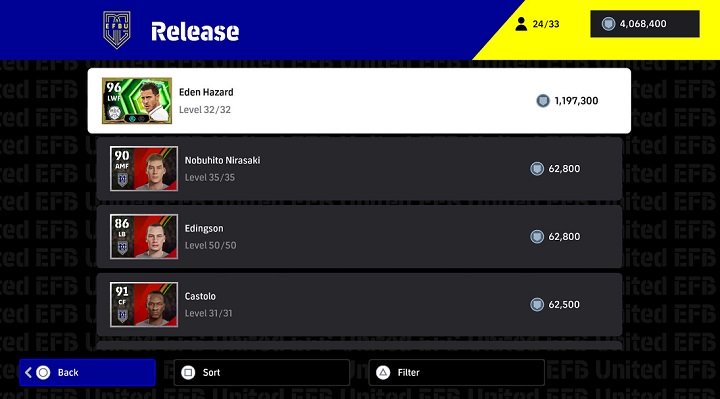 Imagen - Liga M&aacute;ster de eFootball: c&oacute;mo jugar y todo lo que necesitas saber