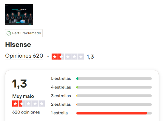 Imagen - &iquest;Por qu&eacute; los televisores Hisense son tan baratos? Qu&eacute; opino como experto en tecnolog&iacute;a