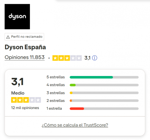 Imagen - &iquest;Vale la pena comprar Dyson? Ventajas, desventajas y mi opini&oacute;n personal