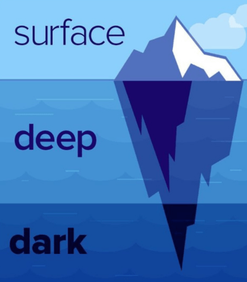 Imagen - Deep Web vs Dark Web: &iquest;cu&aacute;l es la diferencia?