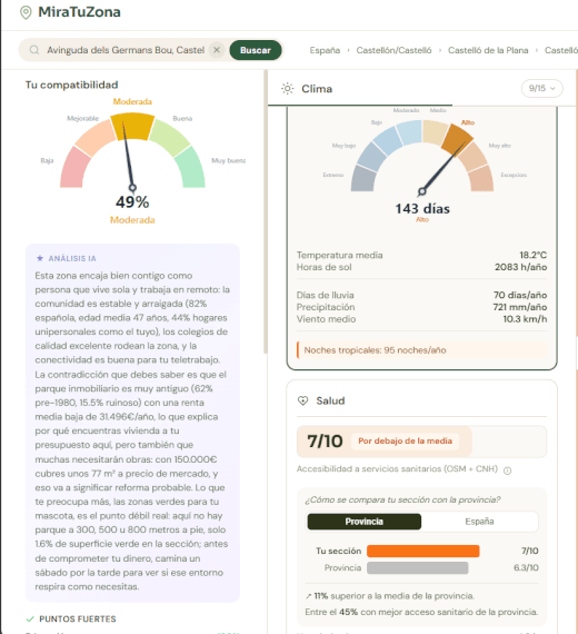 Imagen - MiraTuZona: as&iacute; puedes saber todos los datos sobre un barrio