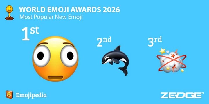 Imagen - Estos son los emojis m&aacute;s usados en el &uacute;ltimo a&ntilde;o, y no lo creer&iacute;as as&iacute;