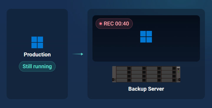 Imagen - QNAP HDP for Business: protecci&oacute;n empresarial contra ransomware mediante NAS