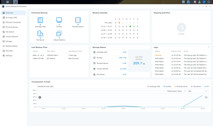 Imagen - Synology FlashStation FS200T es un NAS all-flash compacto y silencioso