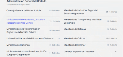 Imagen - Este buscador te permite buscar todas las convocatorias de oposiciones en Espa&ntilde;a
