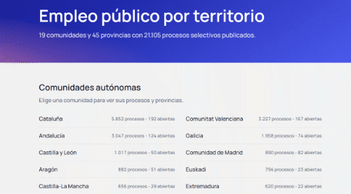 Imagen - Este buscador te permite buscar todas las convocatorias de oposiciones en Espa&ntilde;a
