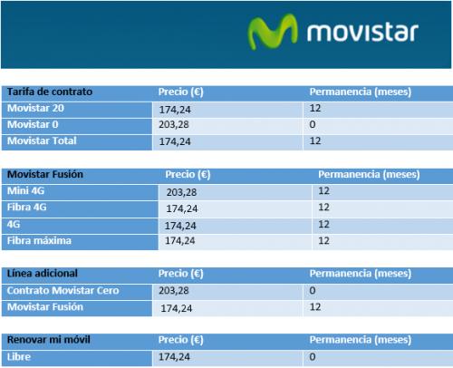 Imagen - Motorola Moto G ya en oferta con Movistar, Yoigo y Simyo