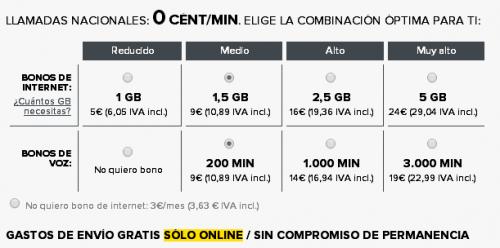 Imagen - M&Aacute;SM&Oacute;VIL ofrece 1Gb por 5 euros mensuales