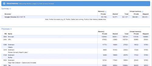 Imagen - 10 interesantes funciones no tan conocidas de Chrome