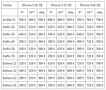 Imagen - Los precios de Orange para el iPhone 5