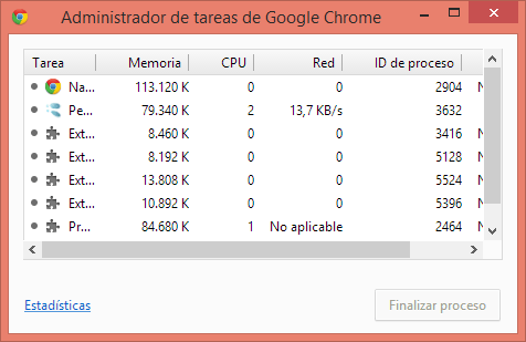 Imagen - 10 interesantes funciones no tan conocidas de Chrome