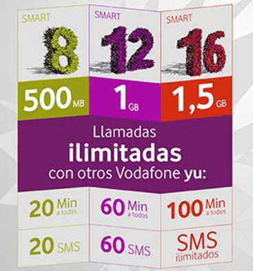 Imagen - Vodafone Yu aumenta los megas para navegar