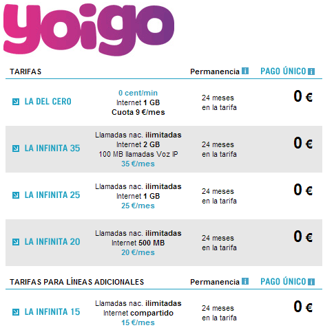 Imagen - Motorola Moto G ya en oferta con Movistar, Yoigo y Simyo